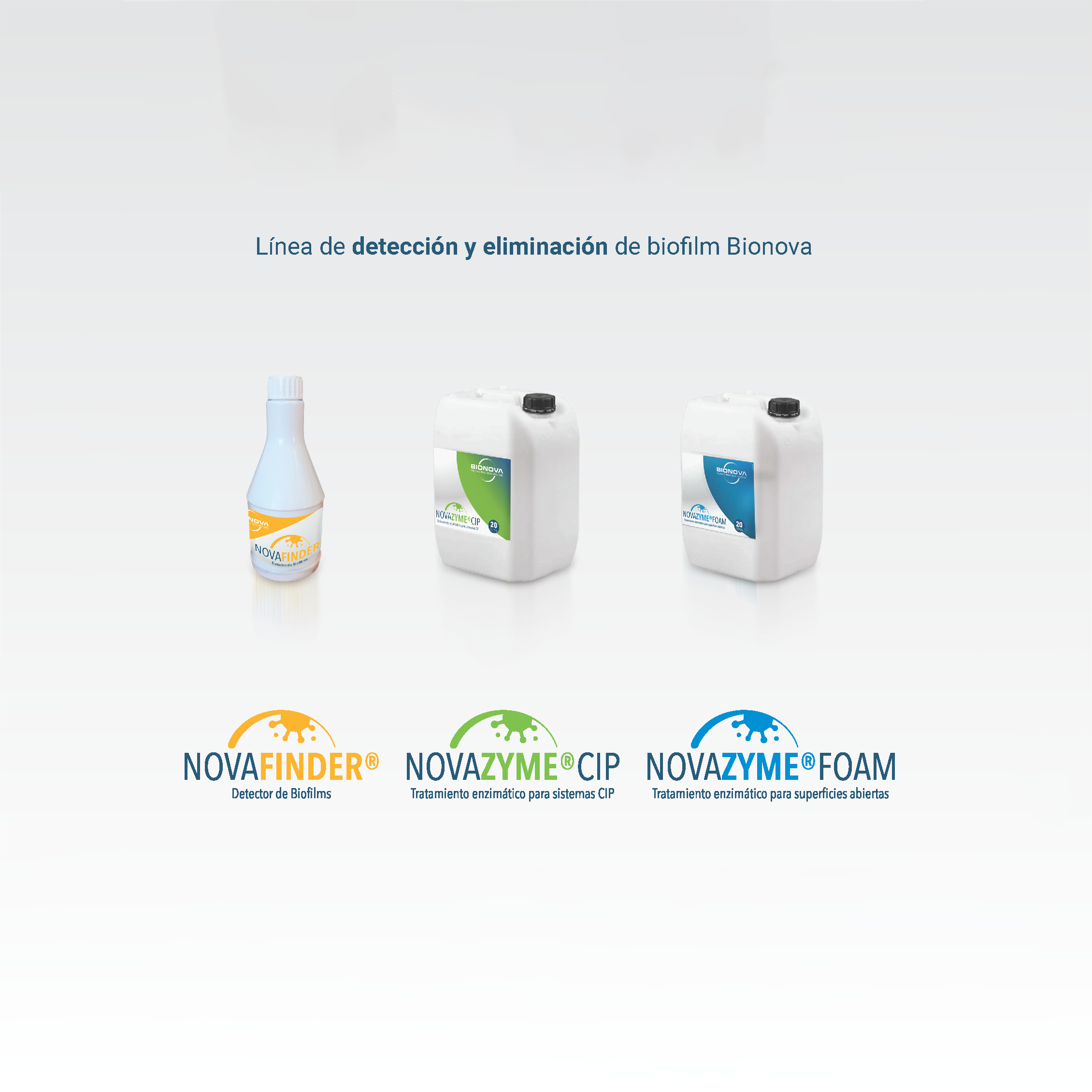 Detección y control 
de **biofilm**